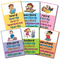 Flashcards-Future-Verbs-Spanish