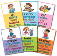 Flashcards-Simple-Past-Verbs-Spanish