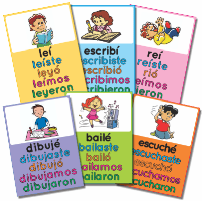 Flashcards-Simple-Past-Verbs-Spanish
