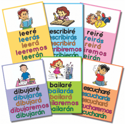 Flashcards-Verbos-Futuro-Español